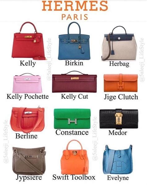 what is a hermes bag|different styles of hermes bags.